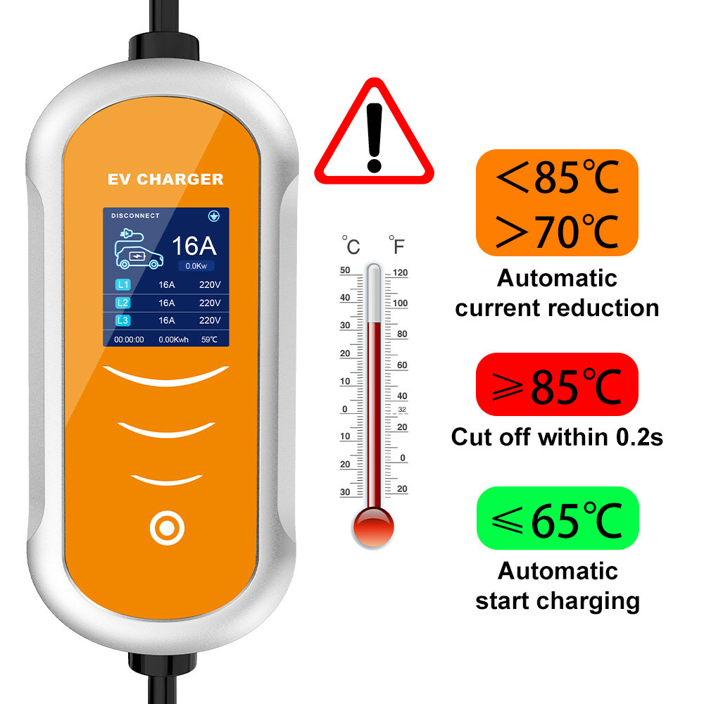 IPENGEN EV Charger 16A 11KW Ty - Type 2 Portable Ev Charger 11Kw Cee recension och pris