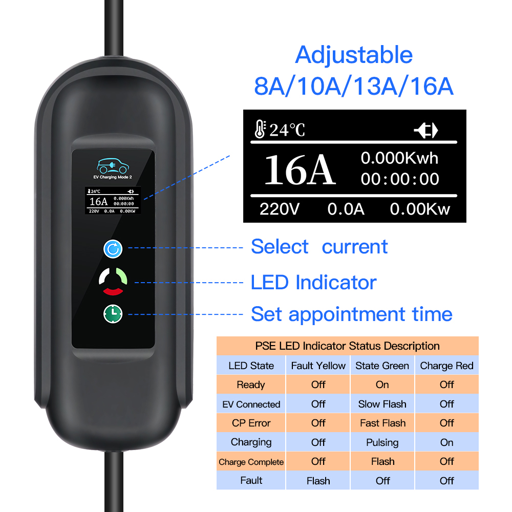 Portable 11KW 16A EV Portable  - Type 2 Portable Ev Charger 11Kw Cee recension och pris