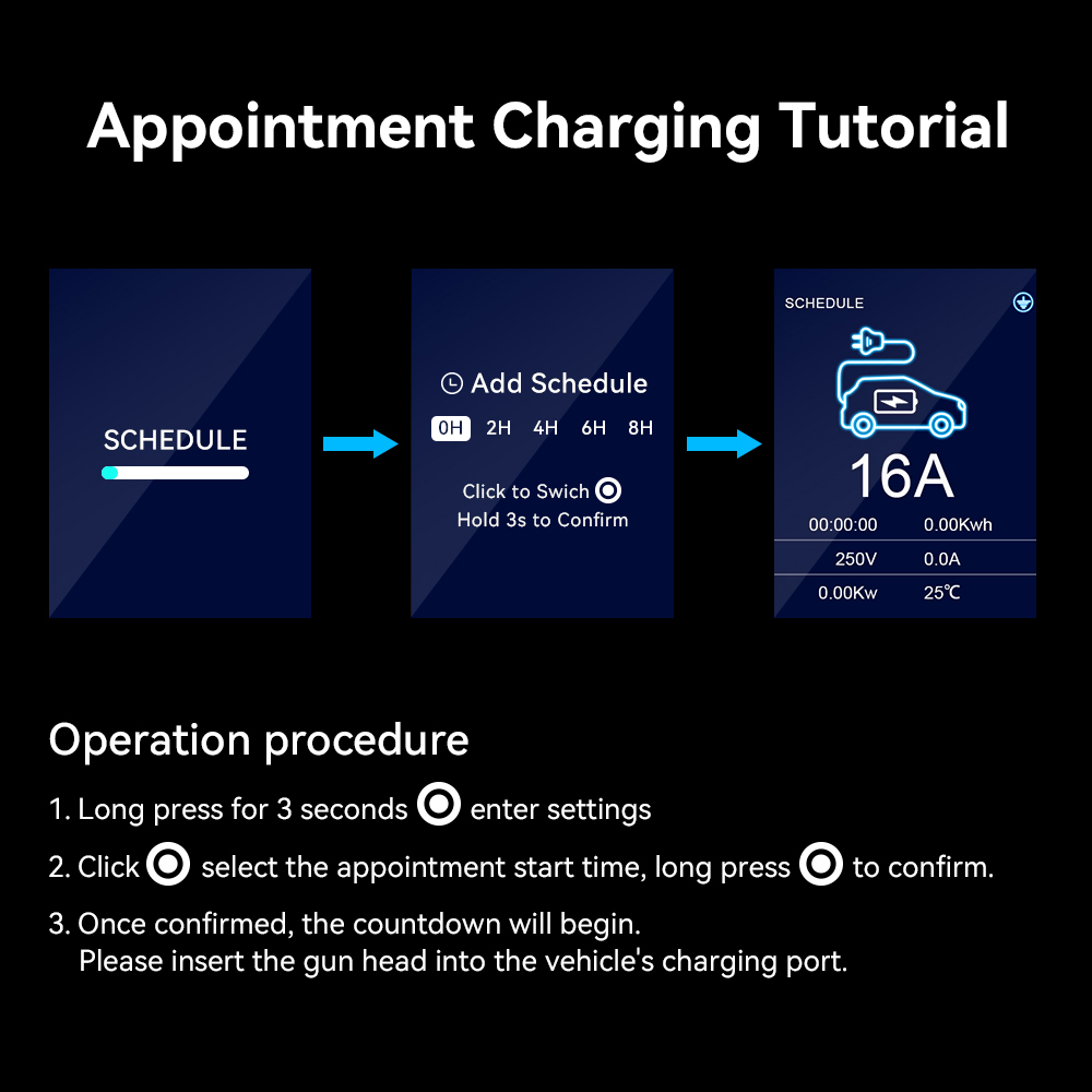 IPENGEN 11KW EV Portable Charg - Type 2 Portable Ev Charger 11Kw Cee recension och pris
