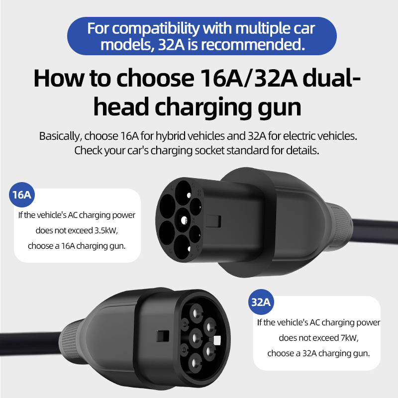 Type 2 To Type 2 Portable EV C - Ev Charger Type 2 22Kw 32A 3 Phase recension och pris