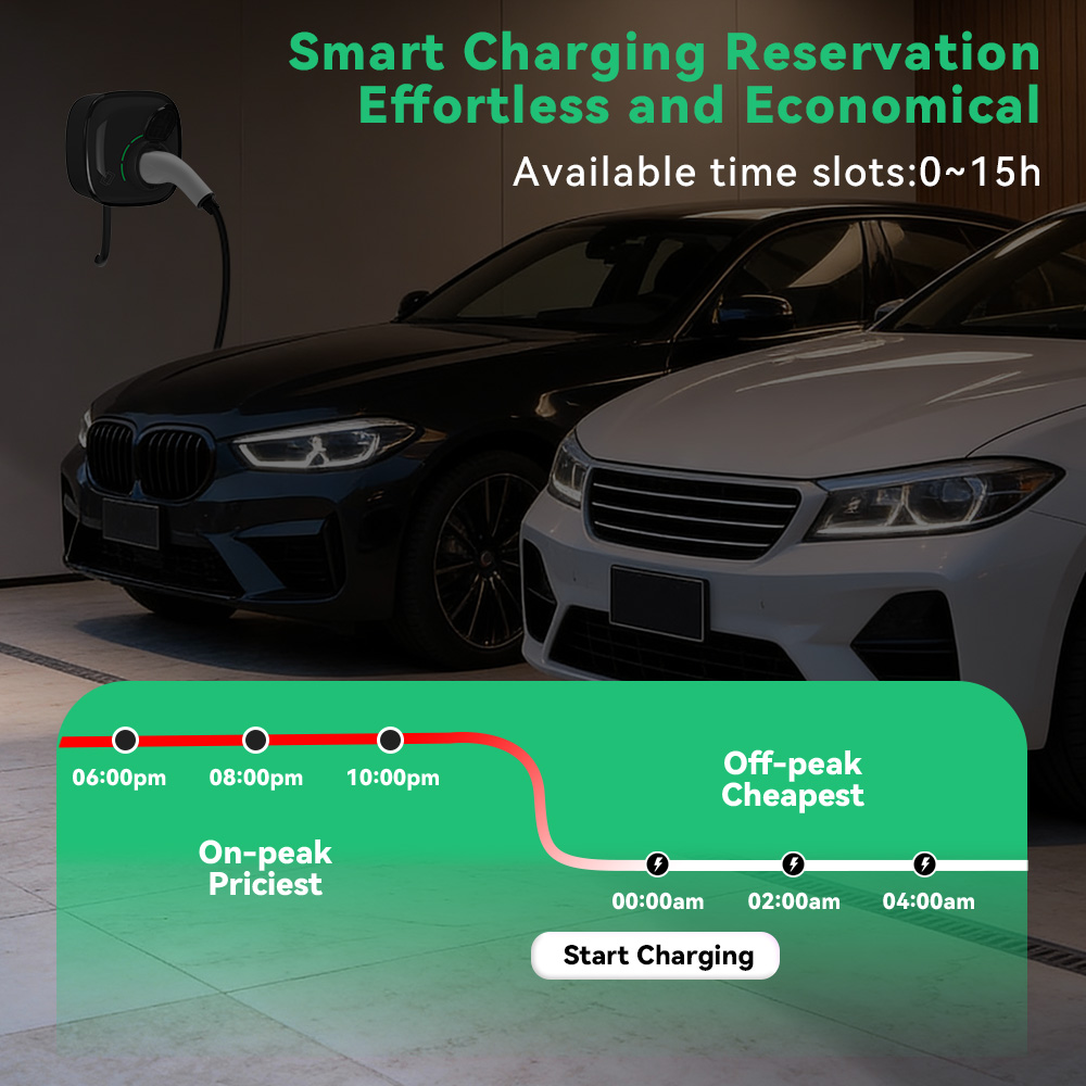 IPENGEN 22KW Type2 EV Charger  - Ev Charger Type 2 22Kw 32A 3 Phase recension och pris