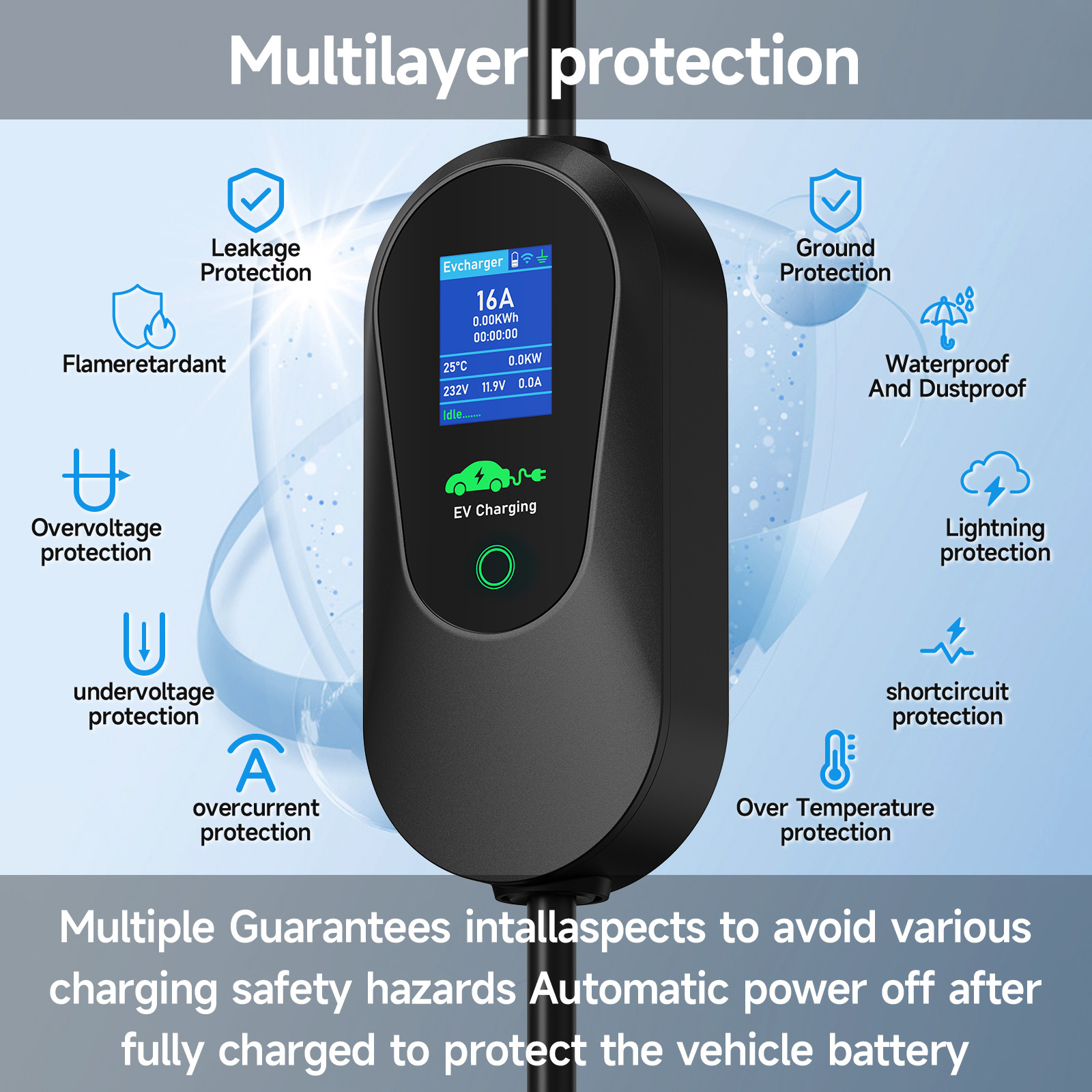 AFYEEV Type2 Portable EV Charg - Type 2 Portable Ev Charger 11Kw Cee recension och pris