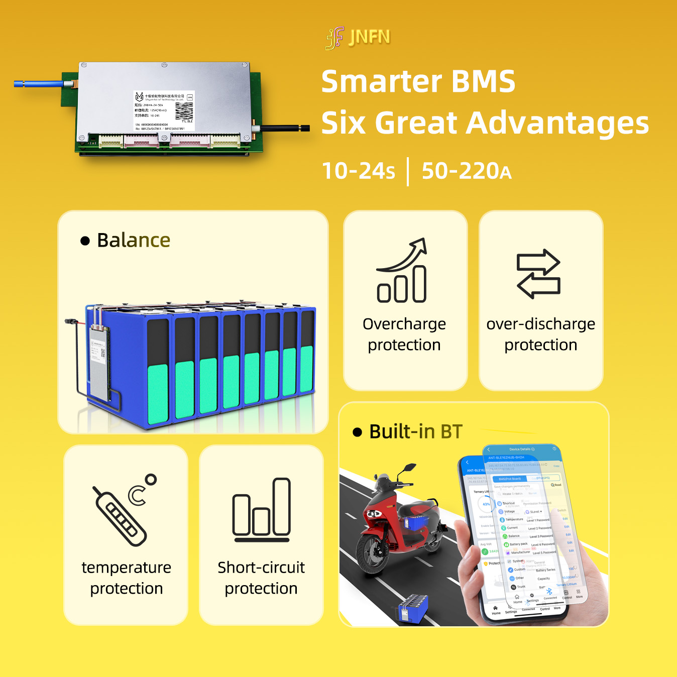 Ant Bluetooth BMS 10S-24S 550A - Smart Bms 24S 200A Bluetooth Lifepo4 recension och pris