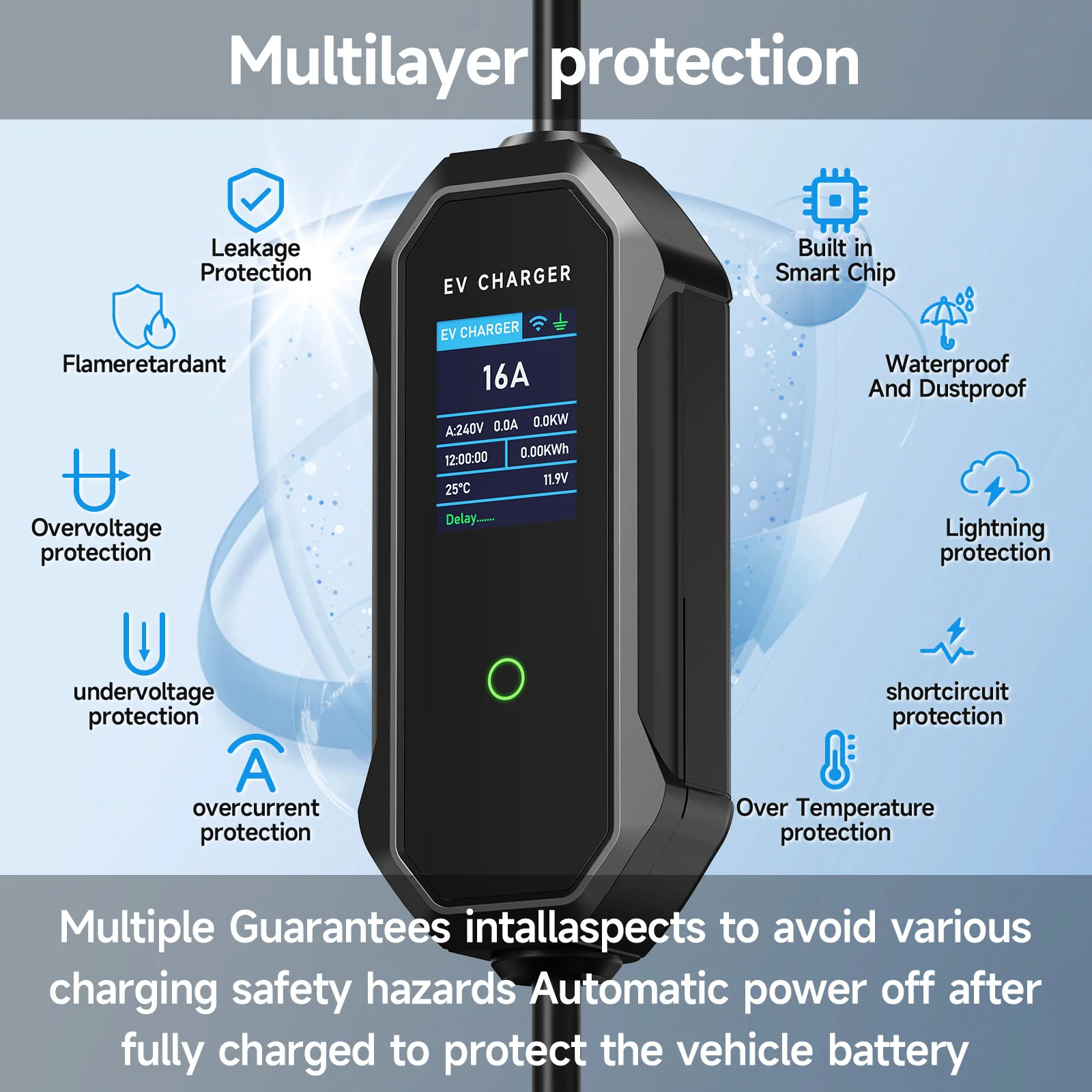 AFYEEV Type2 Portable EV Charg - Type 2 Portable Ev Charger 11Kw Cee recension och pris
